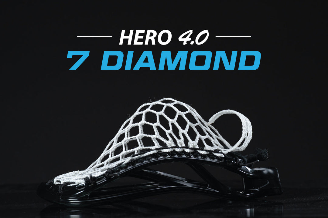 Introducing ECD Hero 4.0 7D