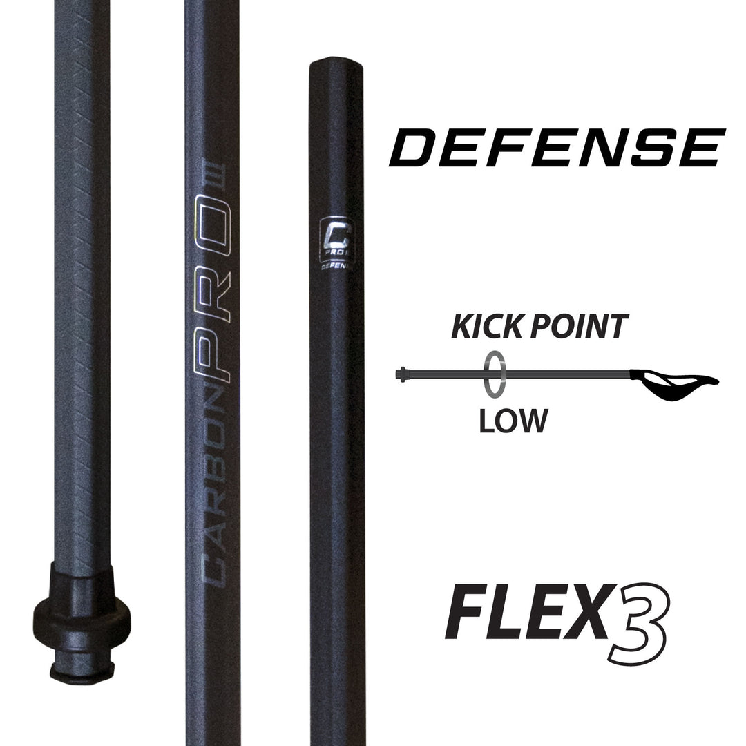 Carbon Pro 3.0 - Defense