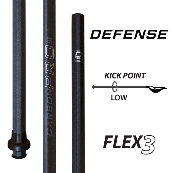 Carbon Pro 3.0 - Defense