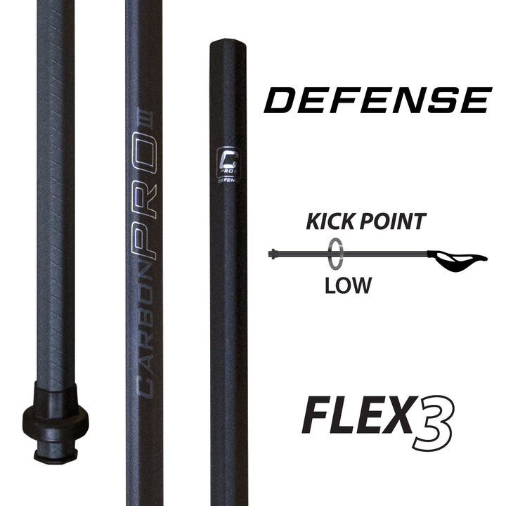Carbon Pro 3.0 - Defense