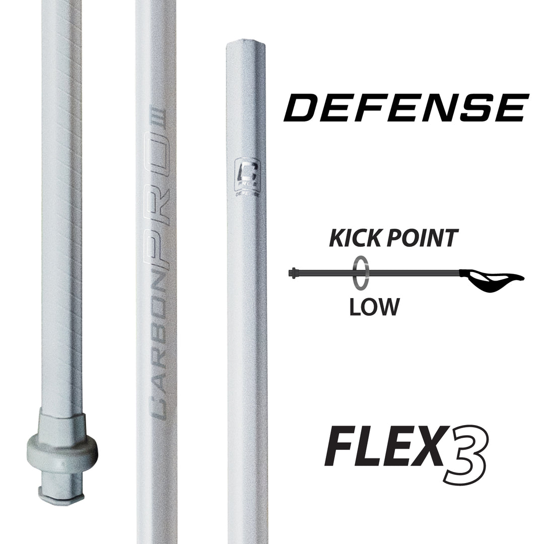 Carbon Pro 3.0 - Defense