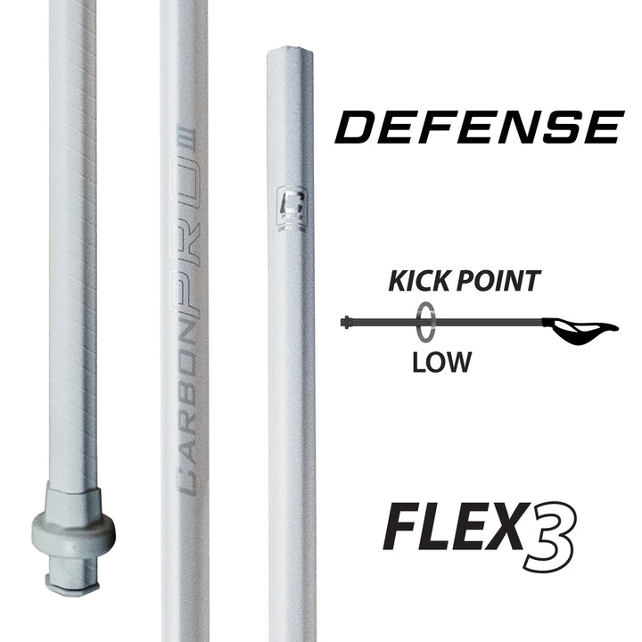 Carbon Pro 3.0 - Defense