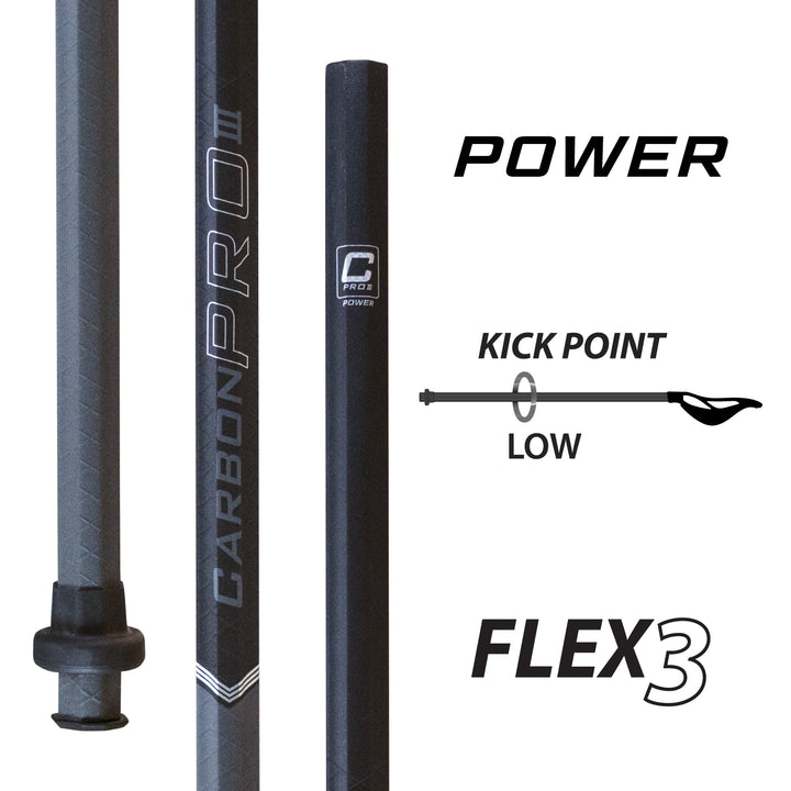 Carbon Pro 3.0 - Power