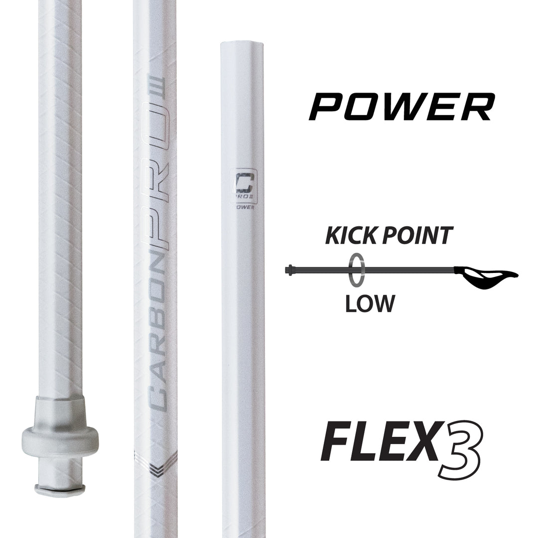 Carbon Pro 3.0 - Power
