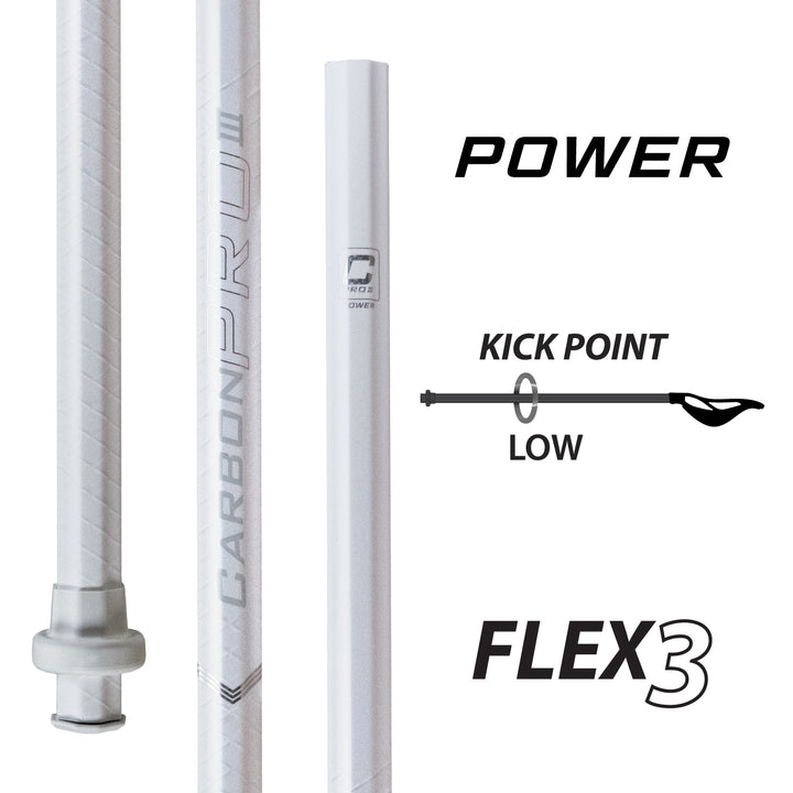 Carbon Pro 3.0 - Power