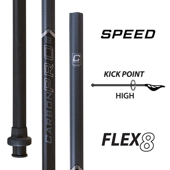 Carbon Pro 3.0 - Speed