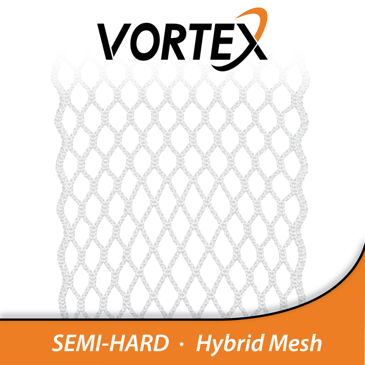 Vortex Mesh